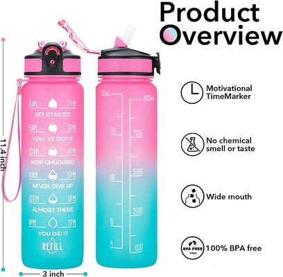 Multicolor течебезопасные бутылки с водой 32 Oz мотивационные с отметкой времени